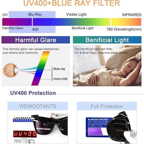 Women 1.5 Cat Eye Reading Glasses UV Filter Durable 2.25 2.5 2.75 3.0 150 - Picture 2 of 6